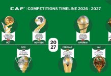 Compétitions CAF 2026/27 : le Ghana, l’Égypte, le Sénégal, le Maroc et l’Afrique du Sud au cœur du calendrier africain